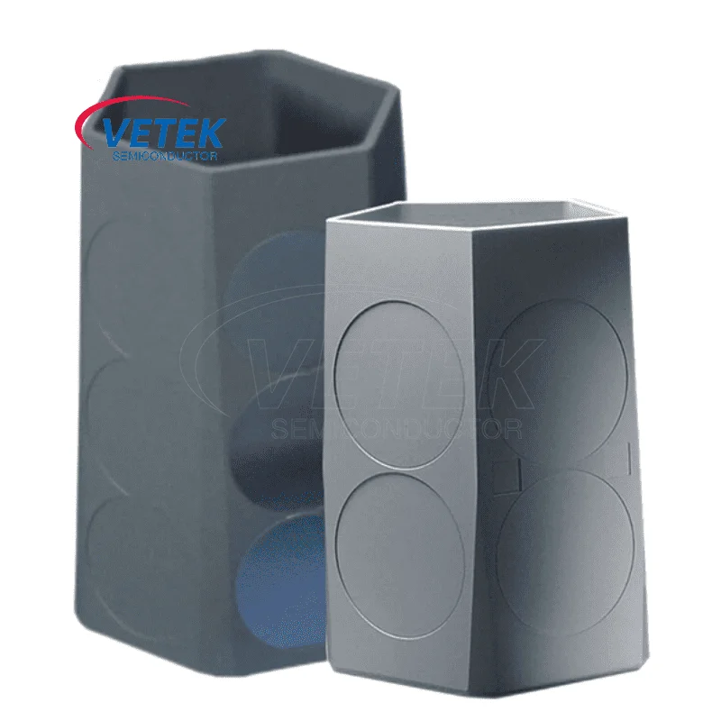 Bakit nabigo ang SIC Coated Graphite Susceptor? - Vetek Semiconductor