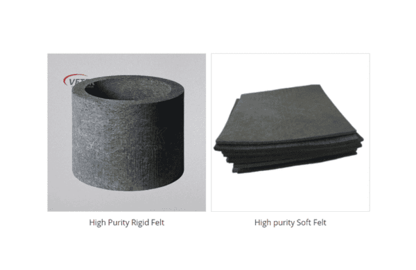 Paano Pinapabuti ng SIC Coating ang Paglaban ng Oxidation ng Carbon Felt？