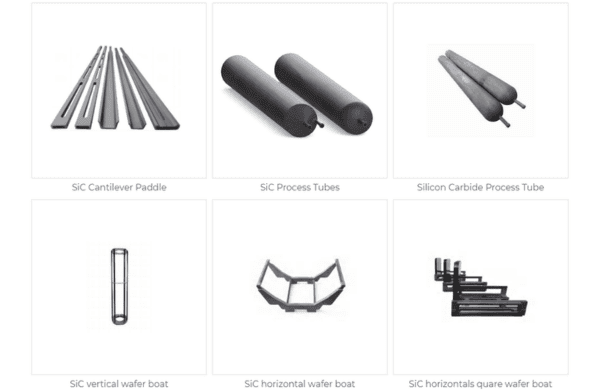 Ano ang ceramic ng silikon carbide?