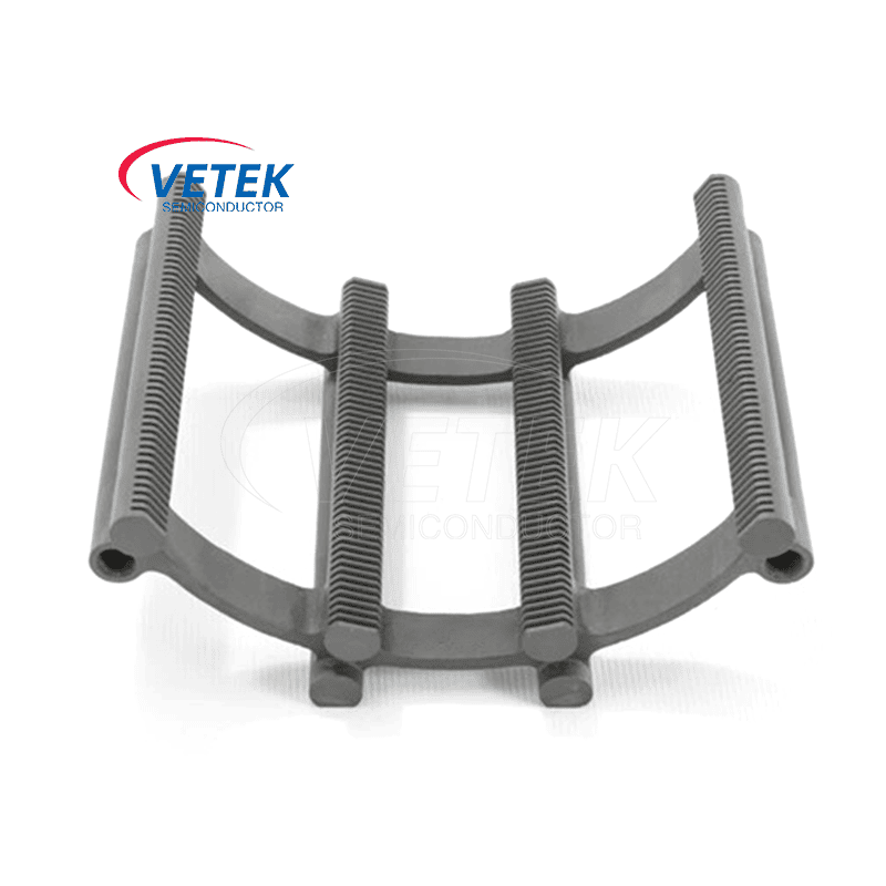 Ano ang Nagiging Mahalaga sa SiC Ceramics Wafer Boat para sa Modernong Semiconductor Manufacturing