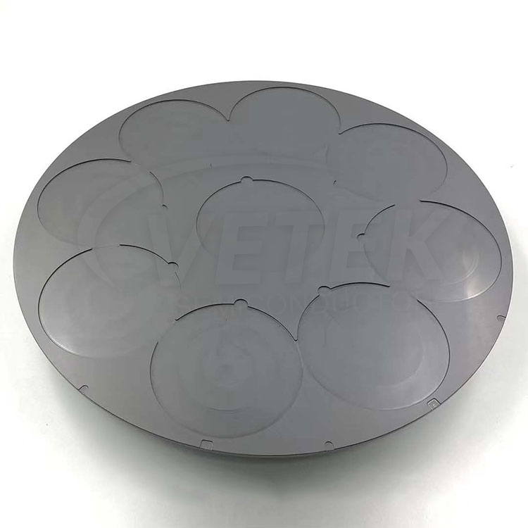 SIC coated ICP etching carrier