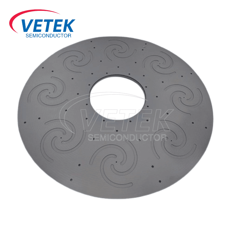 SIC Coated Planetary Susceptor