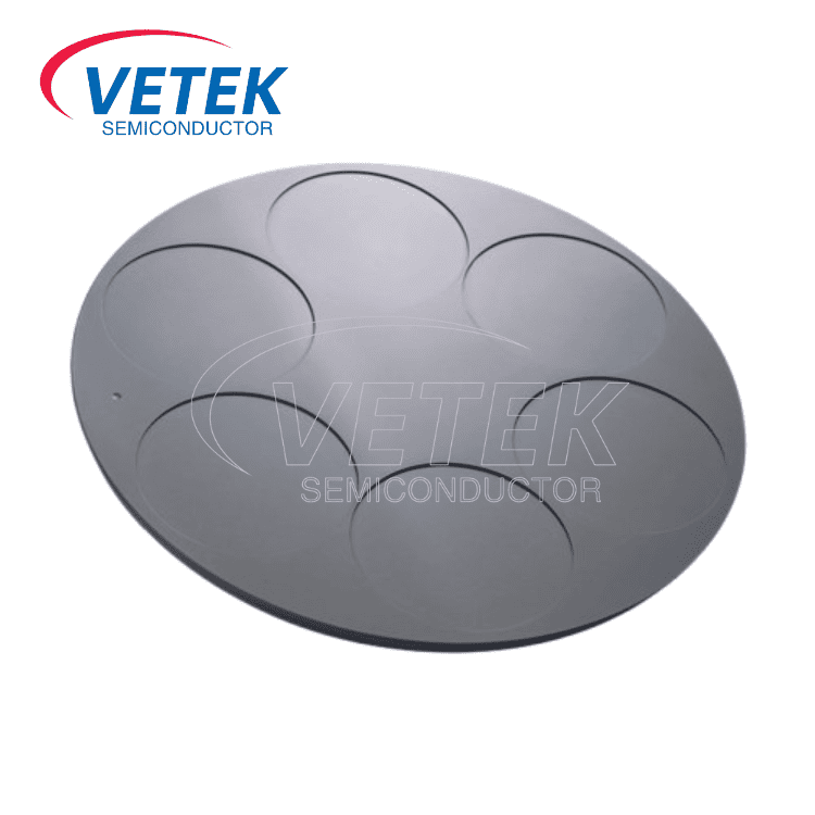 Silicon-based GaN Epitaxial Susceptor