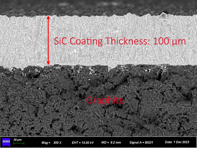 01-02 VETEK | Paano Pumili ng SiC Coating, TaC Coating o Solid SiC ayon sa Mga Kundisyon ng Proseso