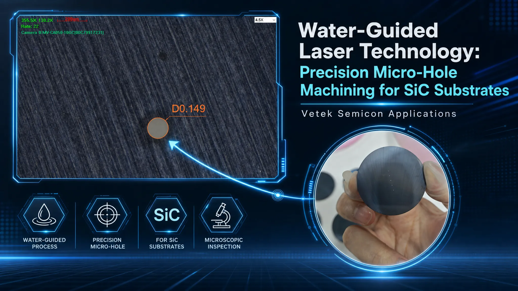 Water-Guided Laser Technology: Precision Micro-Hole Machining para sa SiC Substrates